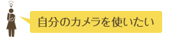 自分のカメラを使いたい