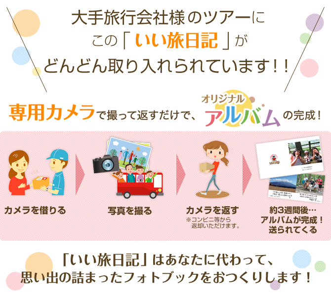 旅の思い出をめくる楽しさを、もっと手軽に！
「いい旅日記」は、リピーター続出の“旅行の新しい常識”です。